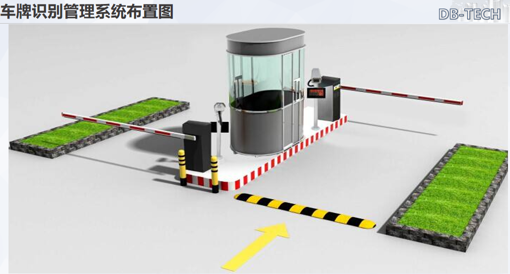 车牌识别管理系统布置图